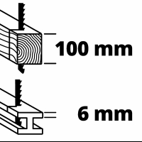 PIŁA SZABLASTA AKUMULATOROWA TE-AP 18LI