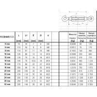 ŚRUBA RZYMSKA  HAK+UCHO 14*140MM