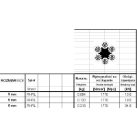 LINA STALOWA OCYNKOWANA 8.0MM  6*19 100MB