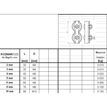 ZACISK LINOWY SIODEŁKOWY OCYNKOWANY PODWÓJNY 5MM