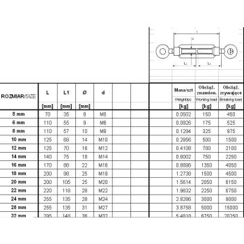 ŚRUBA RZYMSKA UCHO+UCHO 14*140MM