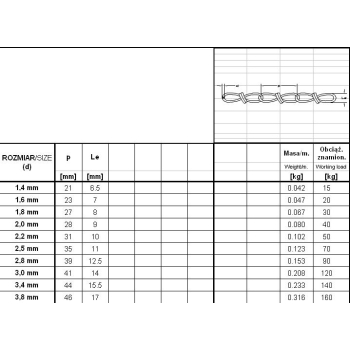 ŁAŃCUCH WĘZŁOWY ' VIKTOR ' OCYNKOWANY 1.4MM