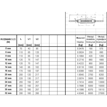 ŚRUBA RZYMSKA SZPILKA-SZPILKA 14MM
