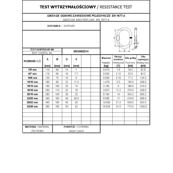 OGNIWO ZAWIESIOWE POJEDYNCZE GM33-G8 8/7MM WLL2.12T