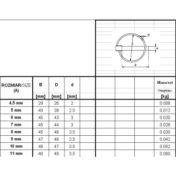 ZABEZPIECZENIE - PRZETYCZKA ROLNICZA 6MM
