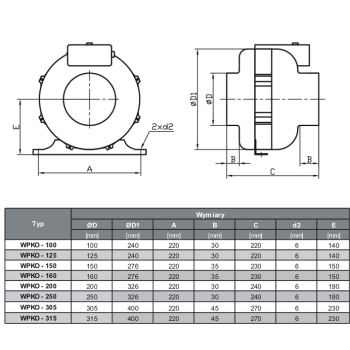 WENTYLATOR KANAŁOWY WPKO 150