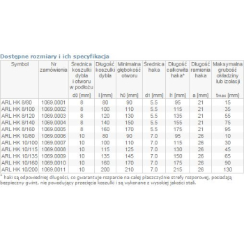 DYBEL RAMOWY Z HAKIEM KĄTOWYM ARL 08/080MM