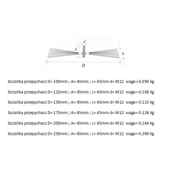 WYCIOR KOMINOWY BLASZKA 150MM
