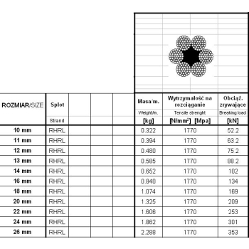 LINA STALOWA OCYNKOWANA 10MM  6*37  100MB