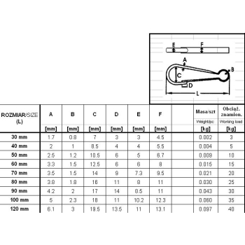 SPRĘŻYNA DO ŁAŃCUCHA 90MM OCYNKOWANA
