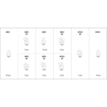 ZESTAW SMAROWNICZEK METRYCZNYCH 110SZT