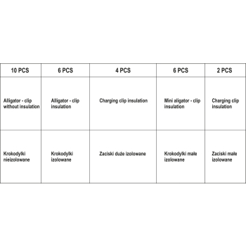 ZESTAW KROKODYLKÓW ELEKTRYCZNYCH 28SZT