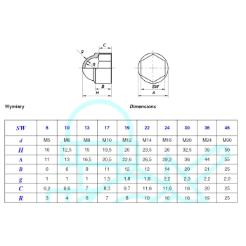 OSŁONKA KOŁPAKA CZARNA AN283 S13 M8