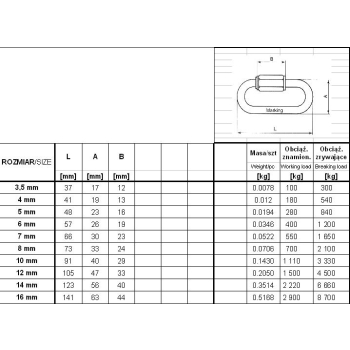 OGNIWO SKRĘCANE OCYNKOWANE 8*74MM