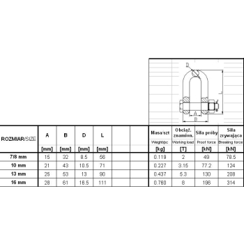 SZEKLA ŁAŃCUCHOWA GM049-G8 10MM OBCIĄŻENIE 3.15T