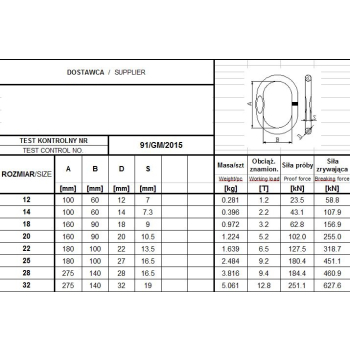 OGNIWO POJEDYNCZE GM93 G4 12 WLL1.2T