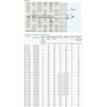 DYBEL RAMOWY ŁEB SZEŚCIOKĄTNY ARL 12/180MM