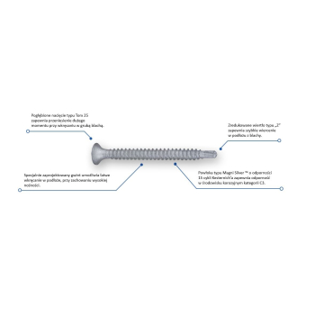 WKRĘT SAM.DO DACHÓW PŁASKICH EDS-B 4,8 X 180MM