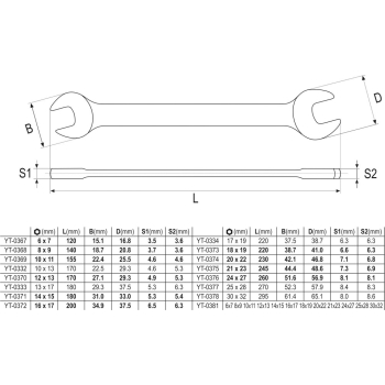 KLUCZE PŁASKIE Z POLEROWANĄ GŁÓWKĄ 10-CZĘŚCI 6-27MM