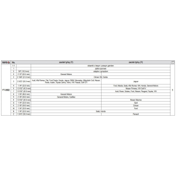 ZESTAW SEPARATORÓW DO ZACISKÓW HAMULCOWYCH 18 CZĘŚCI