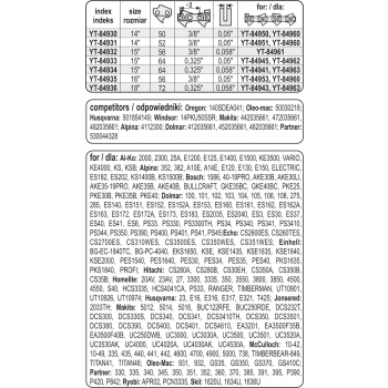 PROWADNICA ŁAŃCUCHA DO PILAREK 14'' 3/8''P