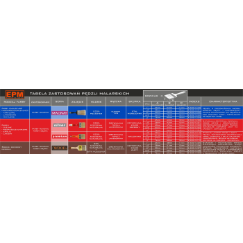 PĘDZEL KALORYFEROWY RADIATOR 63MM - 2,5'