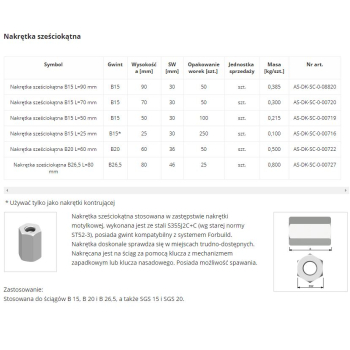 NAKRĘTKA SZEŚCIOKĄTNA SPAWALNA B15 L=50MM