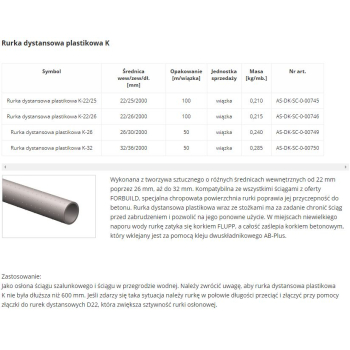 RURKA DYSTANSOWA PLASTIKOWA K-22/25 2000MM