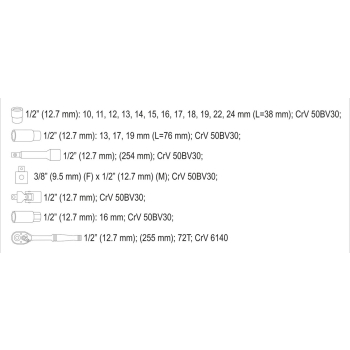 ZESTAW KLUCZY NASADOWYCH 1/2'' 20-CZĘŚCIOWY