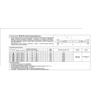 ŚRUBA RZYMSKA RUROWA 24MM SZEKLA-SZEKLA