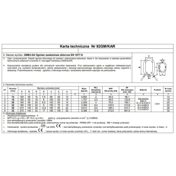 OGNIWO ZBIORCZE 20 GM94 G4 WLL4T