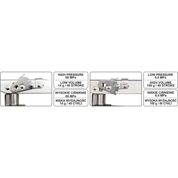 SMAROWNICA WZMOCNIONA DWUSEKCYJNA 0,5L