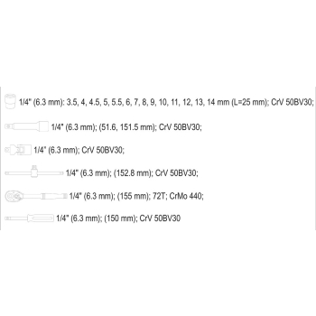 ZESTAW NARZĘDZIOWY 1/4'' 20 CZĘŚCI XS