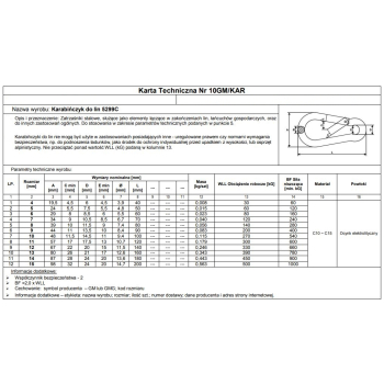 KARABIŃCZYK DO LIN DIN 5299C 14*180MM