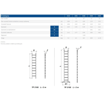 DRABINA ALUMINIOWA OPIERALNA Z HAKIEM 200CM