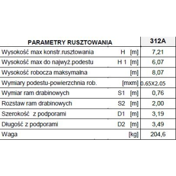 RUSZTOWANIE, TYP RA-1120 MODEL 312A