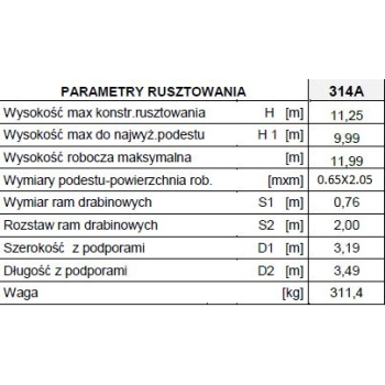 RUSZTOWANIE, TYP RA-1120 MODEL 314A