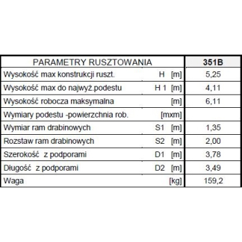 RUSZTOWANIE, TYP RA-1120S MODEL 351B