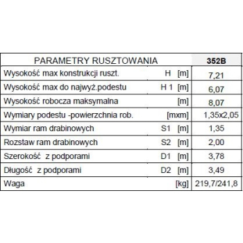 RUSZTOWANIE, TYP RA-1120S MODEL 352B