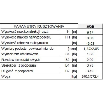 RUSZTOWANIE, TYP RA-1120S MODEL 353A