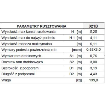 RUSZTOWANIE, TYP RA-1130 MODEL 321B