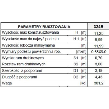 RUSZTOWANIE, TYP RA-1130 MODEL 324B