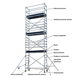 RAMA DRABINOWA 1.96*0.76M 310.03