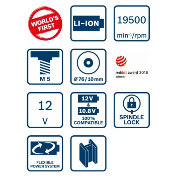 SZLIFIERKA KĄTOWA AKUMULATOROWA GWS 12 V-76 2*3.0AH L-BOX