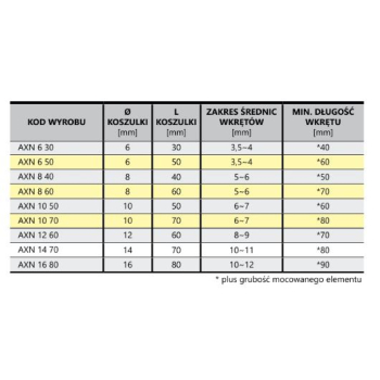 KOSZULKA ASF AXN 8*40/T (200)