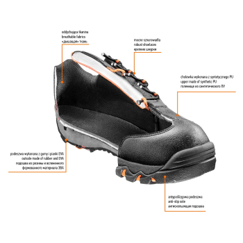 PÓŁBUTY ZAWODOWE OB, R44