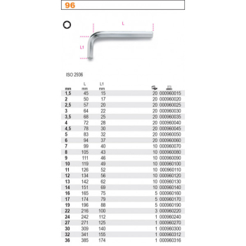 KLUCZ TRZPIENIOWY KĄTOWY 36MM