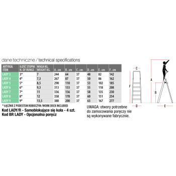 DRABINA LADY4, ALUMINIOWA PROFESJONALNA 4 STOPNIE