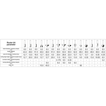 ZESTAW FREZÓW WIDIOWYCH DO DREWNA 15 CZĘŚCI