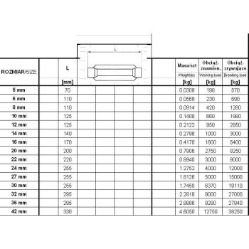 ŚRUBA RZYMSKA KORPUS 36MM